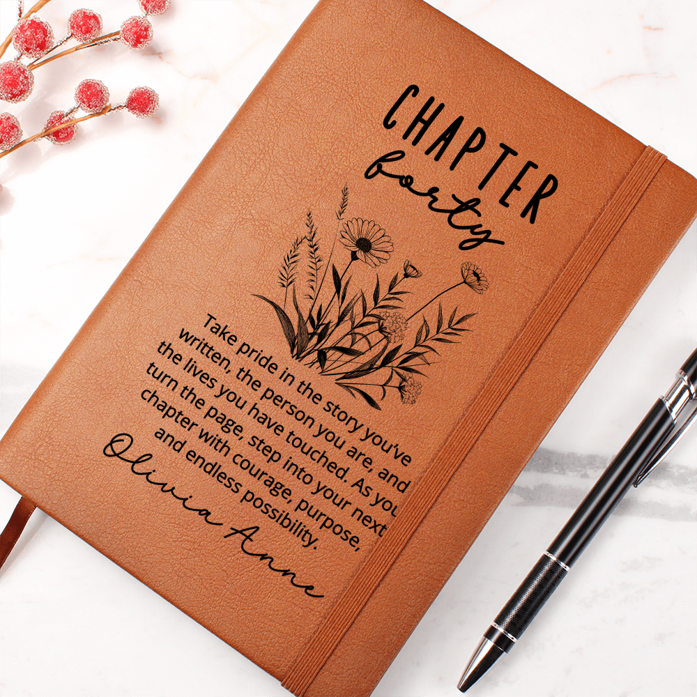 Forty Birthday Gift Best Friend Personalized Name Journal Milestone Birthday Gift Friend Birthday 40th Birthday Bookish Reader Gifts