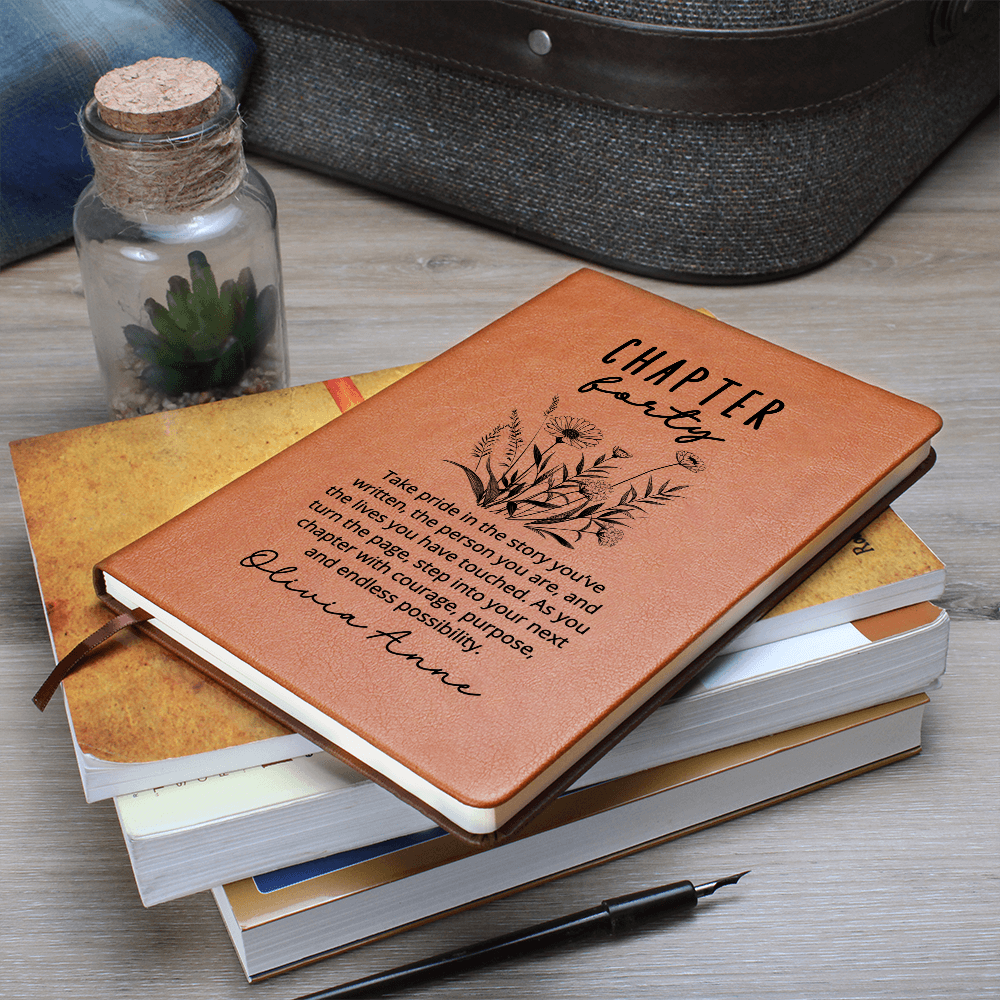 Forty Birthday Gift Best Friend Personalized Name Journal Milestone Birthday Gift Friend Birthday 40th Birthday Bookish Reader Gifts