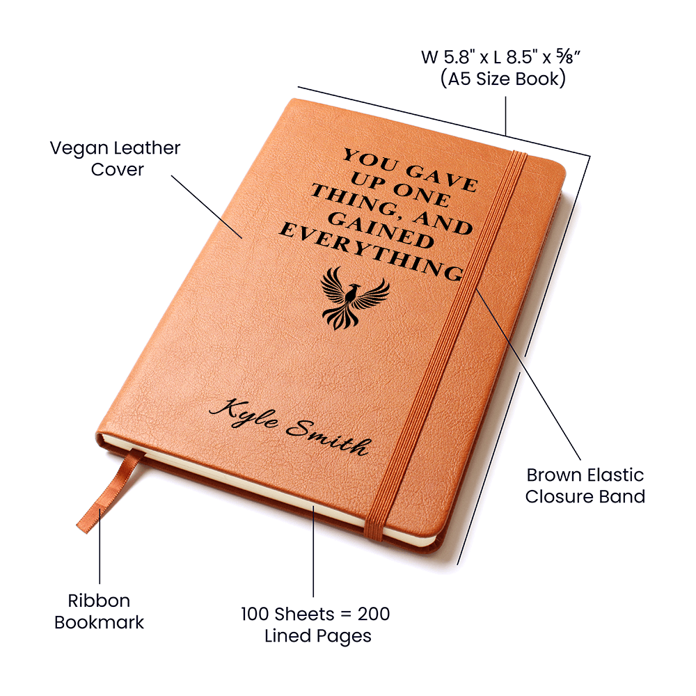 Sober Birthday Journal | Sober Anniversary | Encouragement Gift | Rehab Gifts | Sobriety Present Support Recovery for Him Her