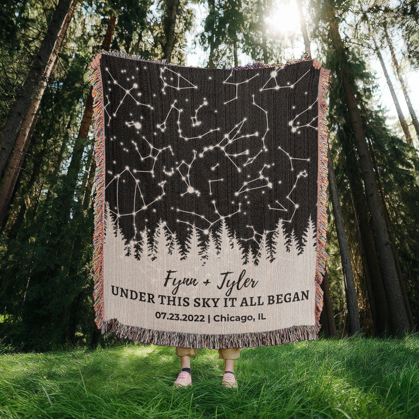 Custom Star Map Anniversary Gift, Star Maps Weddings, The Night We Met, Day You Were Born Personalized Birthday Gift for Him for Her