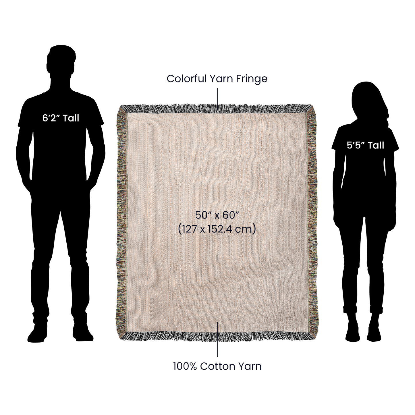 Personalized Star Map by Date Anniversary Blanket, Custom Couples Gift, Cotton Anniversary Gift, Mountain Wedding Christmas Gifts