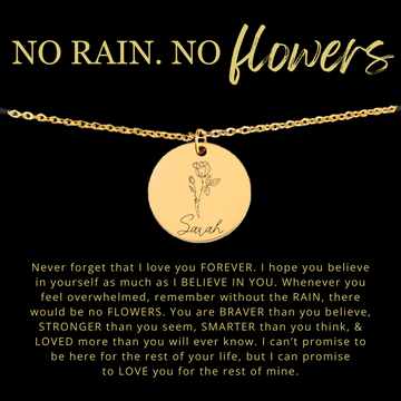 Inspirational Name & Birth Flower Necklace