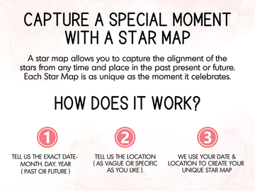 Personalized Star Map by Date Couples Blanket, Custom Wedding  Gift, Cotton Anniversary Gift, Mountain Couple Christmas Gift for Xmas