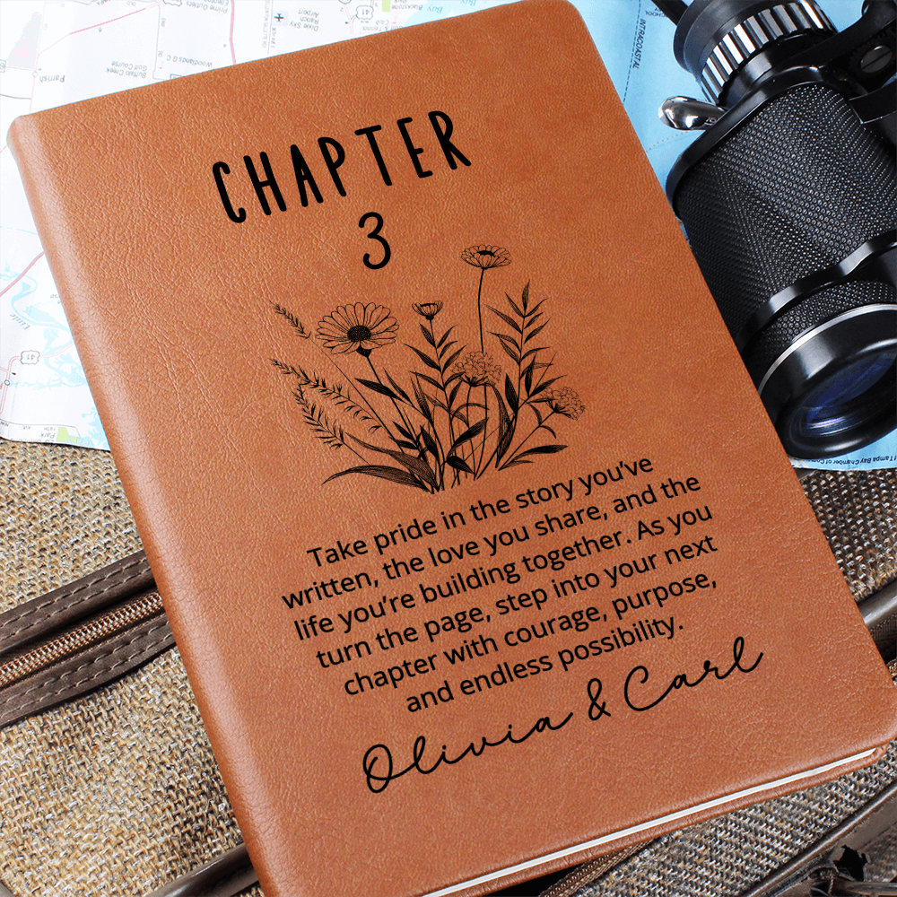 Leather Anniversary Gift For Him Her Custom Gift for Couple 3 Year Anniversary Gift For Him Personalized 3rd Anniversary Gift For Husband Wife