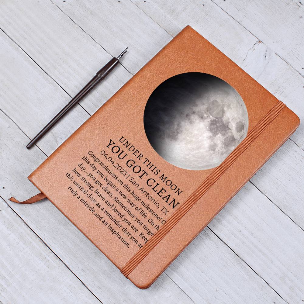 Recovery Gifts Custom Moon Phase By Date Gift For Recovering Addict Sober Anniversary Gifts For Sponsors And Sponsees