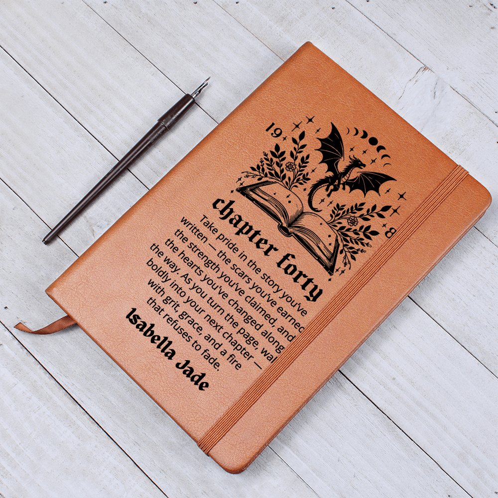 Chapter Forty Custom Journal, Bookish Fortieth Birthday Gifts, Personalized 40th Birthday Name Book, Coworker Friend Birthday Gifts for Her