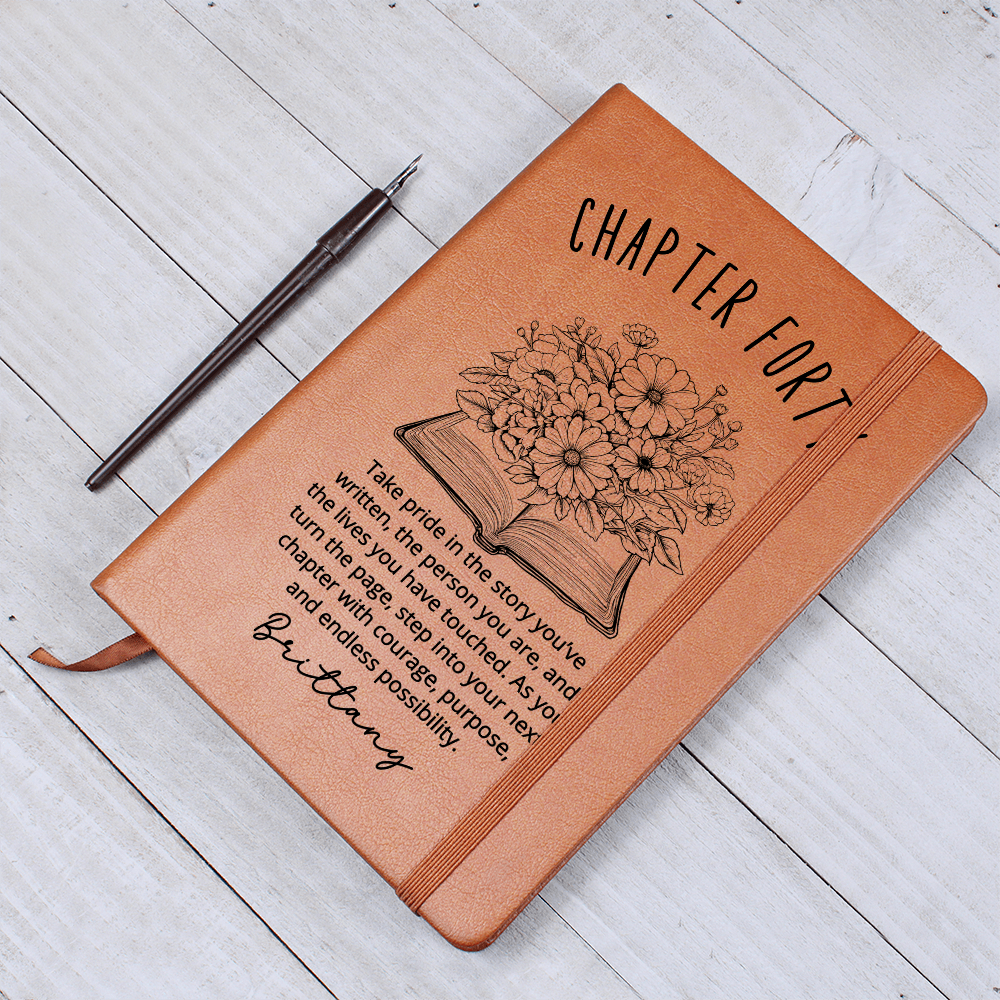 Chapter Forty Custom Journal Bookish Fortieth Birthday Gifts Personalized 40th Birthday Book Letters Friend Birthday Gift for Her