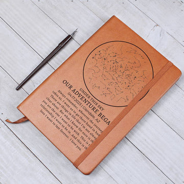 Custom Star Map By Date Honeymoon Adventure Journal