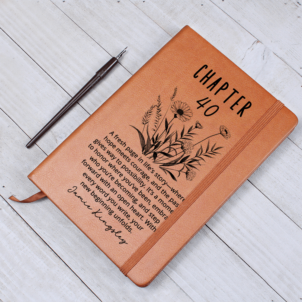 Personalized 40th Birthday Gift for Women Custom Name Journal