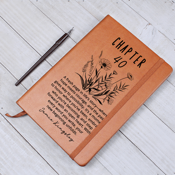 Personalized 40th Birthday Gift for Women Custom Name Journal