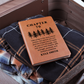 70th Birthday Gift for Men, Custom Leather Journal, Personalized 70th Gift for Him, Grandpa, Husband or Friend, Dad 70th Birthday