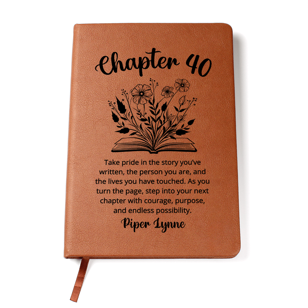 40th Birthday Present 40th Birthday gifts for Women Birthday Milestone  Gift Guestbook Forty Birthday Gift Best Friend, Personalized Name Journal