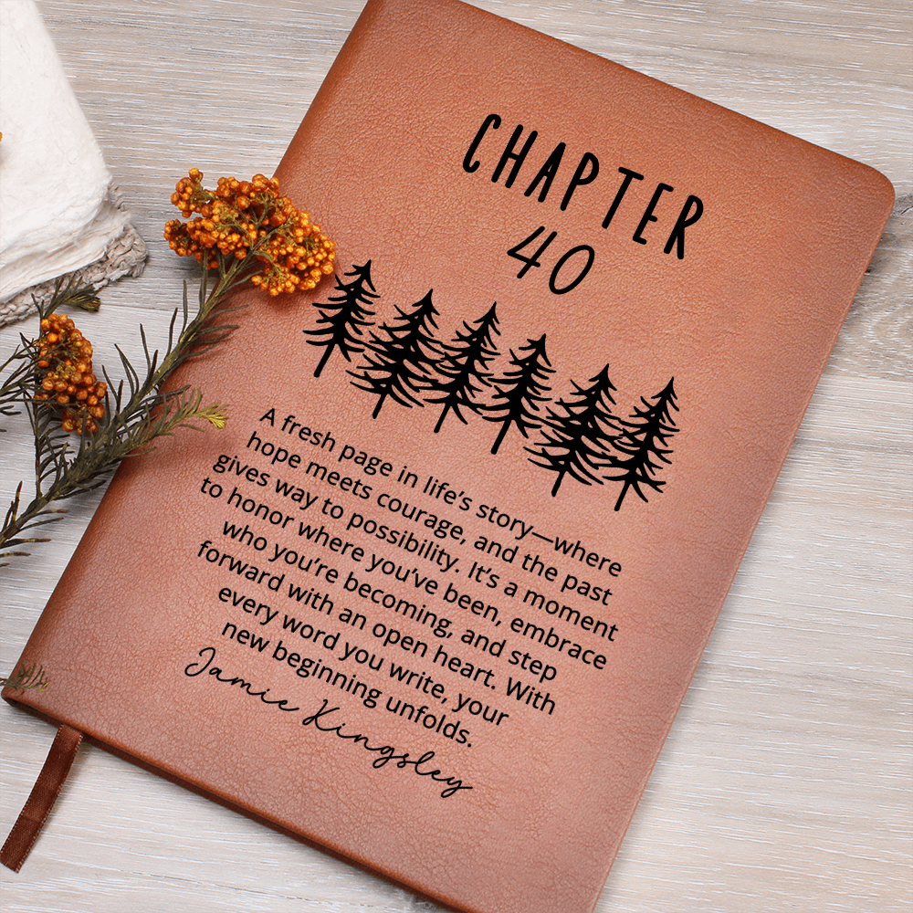 Personalized 40th Birthday Guestbook | Custom Name Notebook