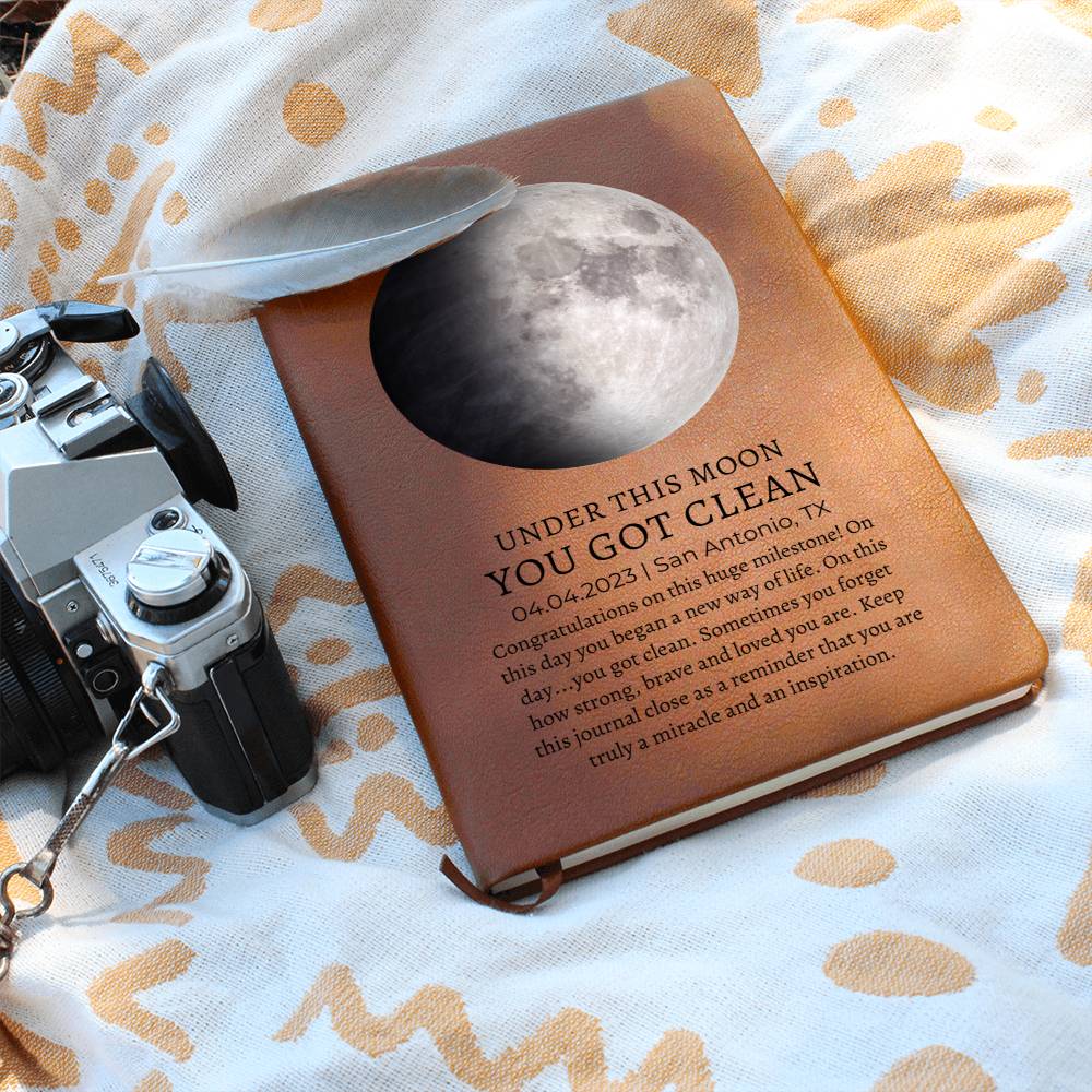 Recovery Gifts Custom Moon Phase By Date Gift For Recovering Addict Sober Anniversary Gifts For Sponsors And Sponsees