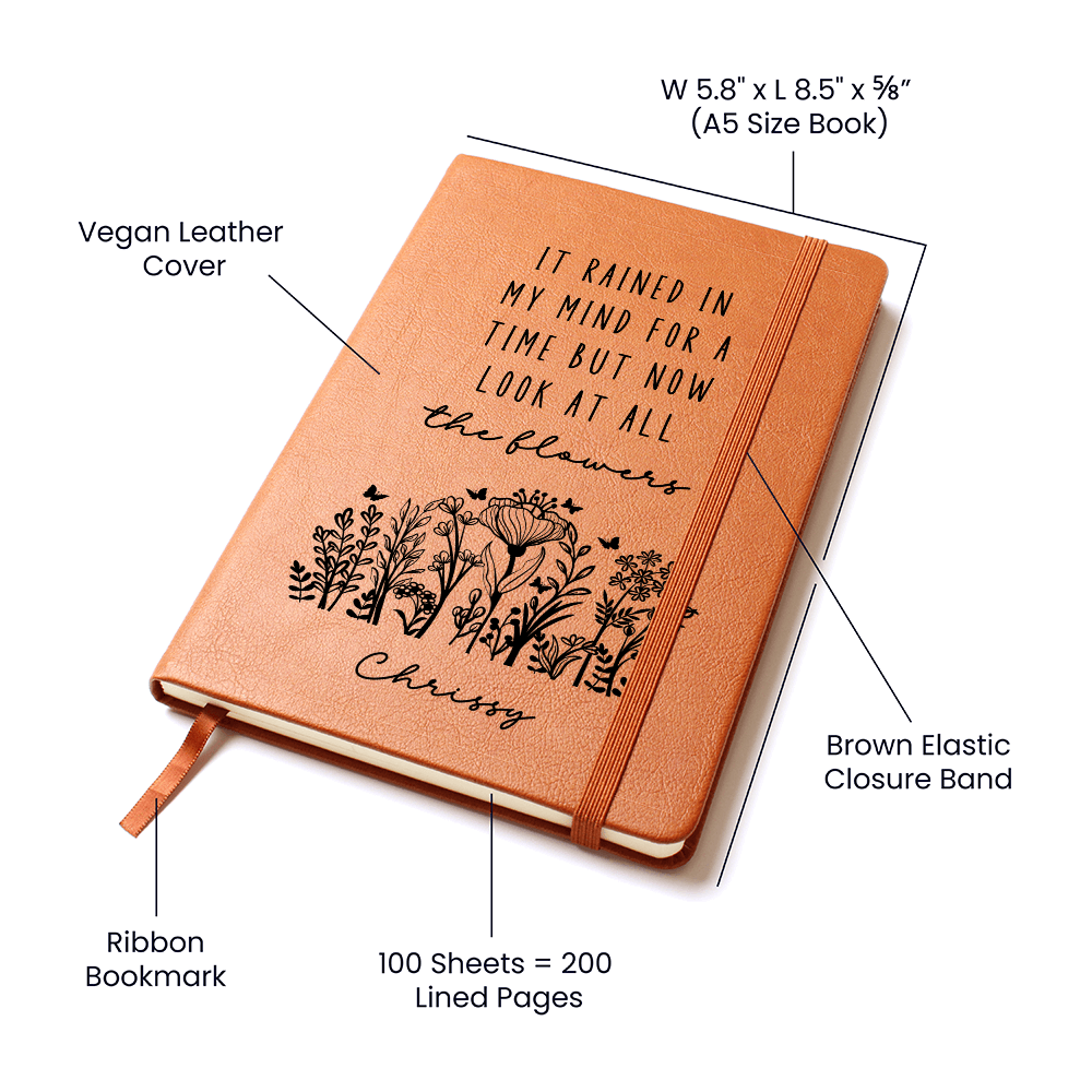 Personalized Wildflower Journal Mental Health Recovery Notebook Life Affirming Quotes About Life Gift Social Worker Apparel Suicide Prevention