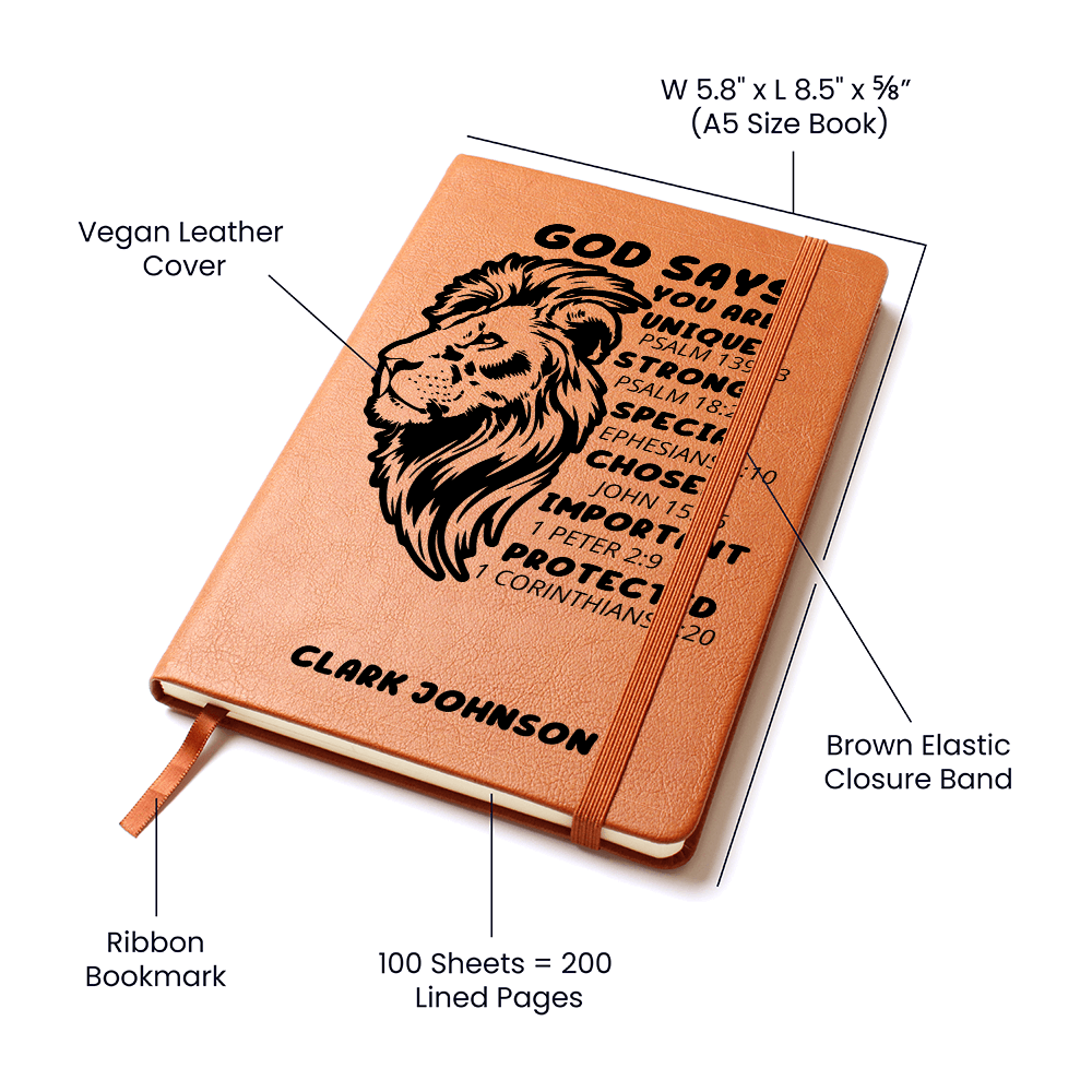 God Says You Are Personalized Prayer Journal for Men – Custom Name Faith Notebook Christian Gift for Dad, Husband, Son, Nephew, or Teen Boy