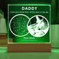 New Dad Gift From Wife, Daughter, Son | First Time Dad, First Fathers Day Gift From Baby, New Dad Christmas Gift