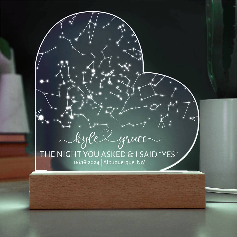 Fiance Gift For Him Custom Star Map By Date Personalized Anniversary Gift For Fiance, Birthday Gift Engagement Gift for Fiancé