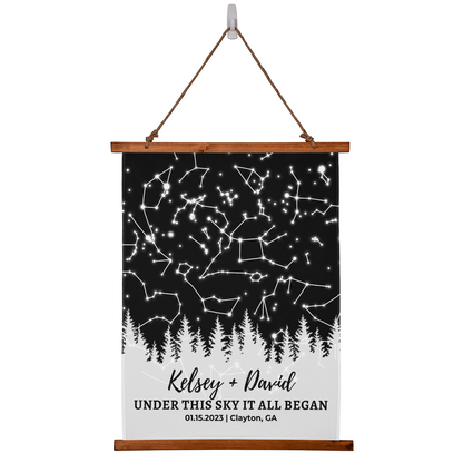 Custom Night Sky Print, Rustic Wedding Gift, Personalized Star Map, Forest Sky Print, Custom Rustic Wedding Gift, Under These Stars Wall Tapestry