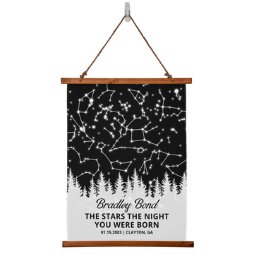 The Stars on the Night You Were Born Personalized Print, Custom Print, Nature gift for her, gift for him, Constellation gift, Star gift