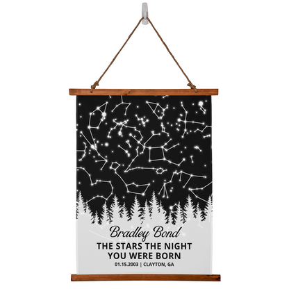 The Stars on the Night You Were Born Personalized Print, Custom Print, Nature gift for her, gift for him, Constellation gift, Star gift