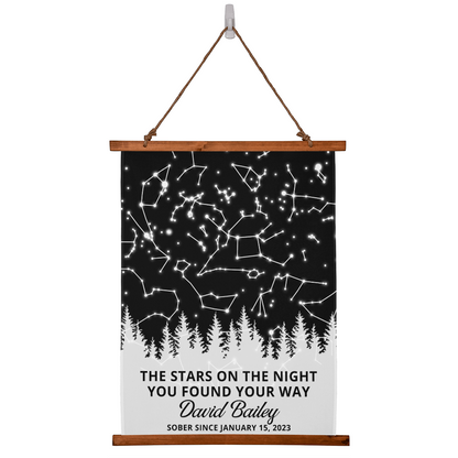 Sober Anniversary Gift Custom Star Map By Date Sober Birthday Gifts Sobriety Anniversary Gift For Women Recovery Gift For Men Him