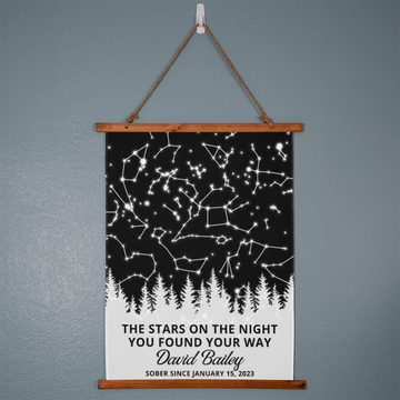 Sober Anniversary Gift Custom Star Map By Date Sober Birthday Gifts Sobriety Anniversary Gift For Women Recovery Gift For Men Him