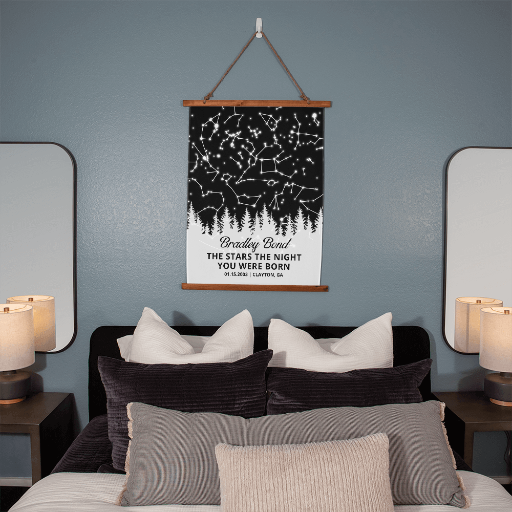 The Stars on the Night You Were Born Personalized Print, Custom Print, Nature gift for her, gift for him, Constellation gift, Star gift