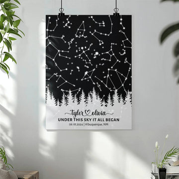 Custom Star Map By Date Print, Night We Met Anniversary Gift, Night Sky Print, Star Map Poster, Wedding Gift, Constellation Print, Personalised Gift