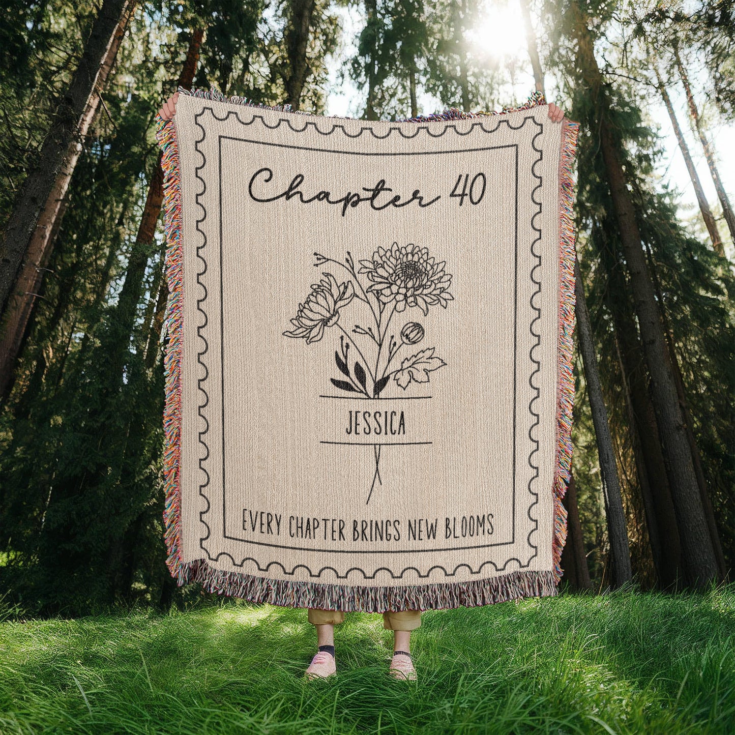 40th Birthday Gift for Women, 40th Birthday Gift for her, 40th Birthday Gift for Daughter, 40th Birthday Gift Idea, Friend 40th Birthday