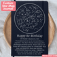 Transplant Anniversary Gift | Transplant Warrior Journal